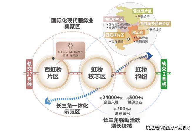 BB电子平台绿城春晓园官方网站 售楼处发布：少量约100㎡臻稀房源争藏中(图17)